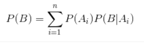 朴素贝叶斯,朴素贝叶斯模型,朴素贝叶斯公式,贝叶斯定律
