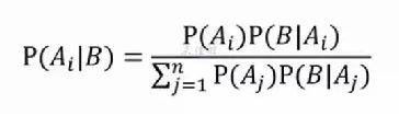 朴素贝叶斯,朴素贝叶斯模型,朴素贝叶斯公式,贝叶斯定律
