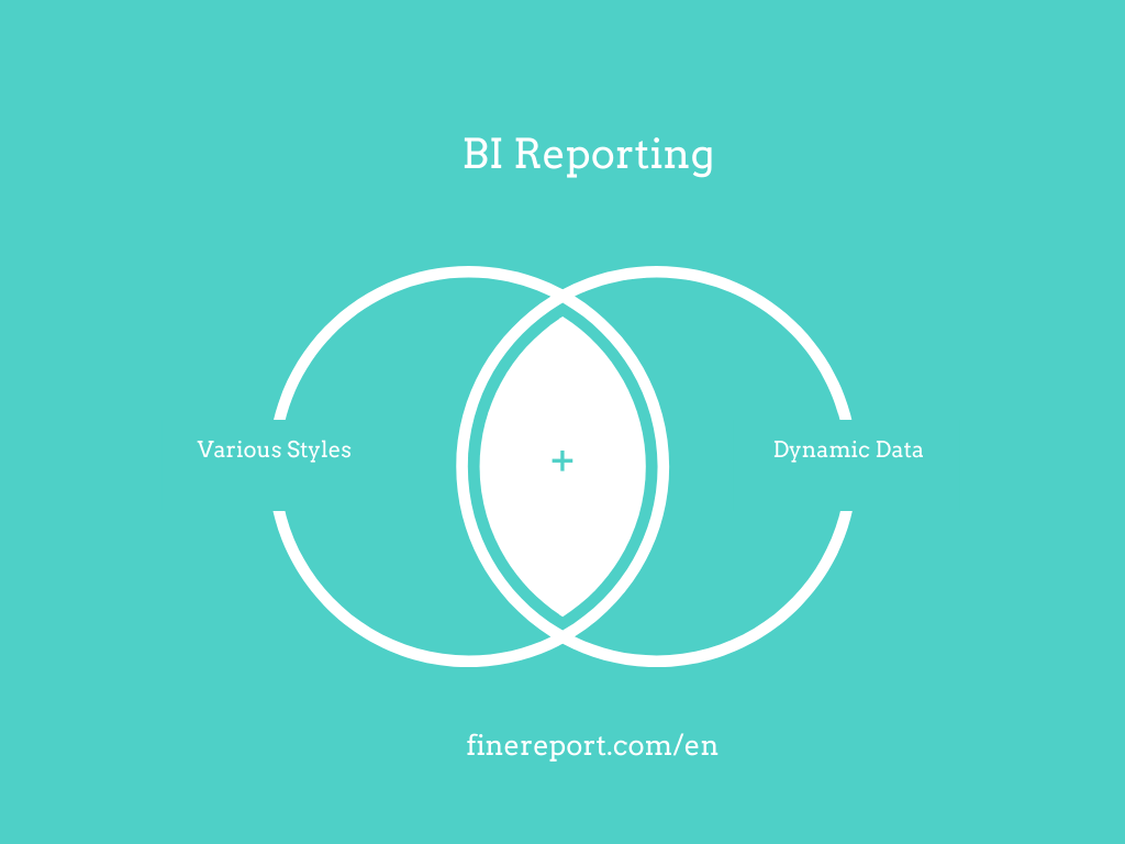 商业智能工具,商业智能报表,商业智能可视化分析,什么是报表,BI是什么