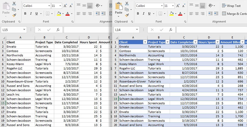 数据透视表,报表自动化,Excel数据透视表 