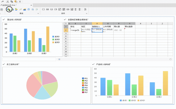 产品运营报表,类Excel的设计模式,报表的访问趋势