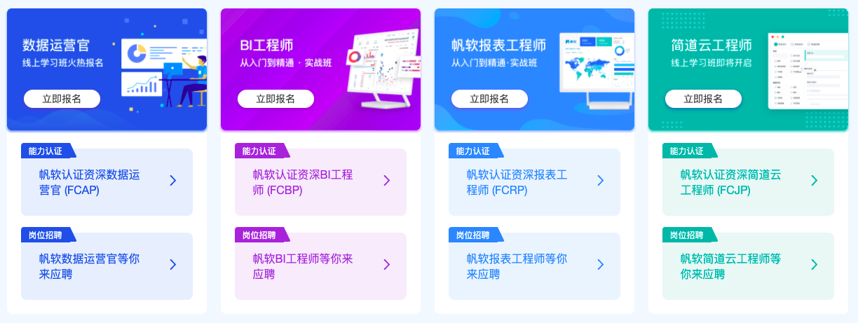 中国企业数字化转型,数据人才的未来,ChatGPT的关键词