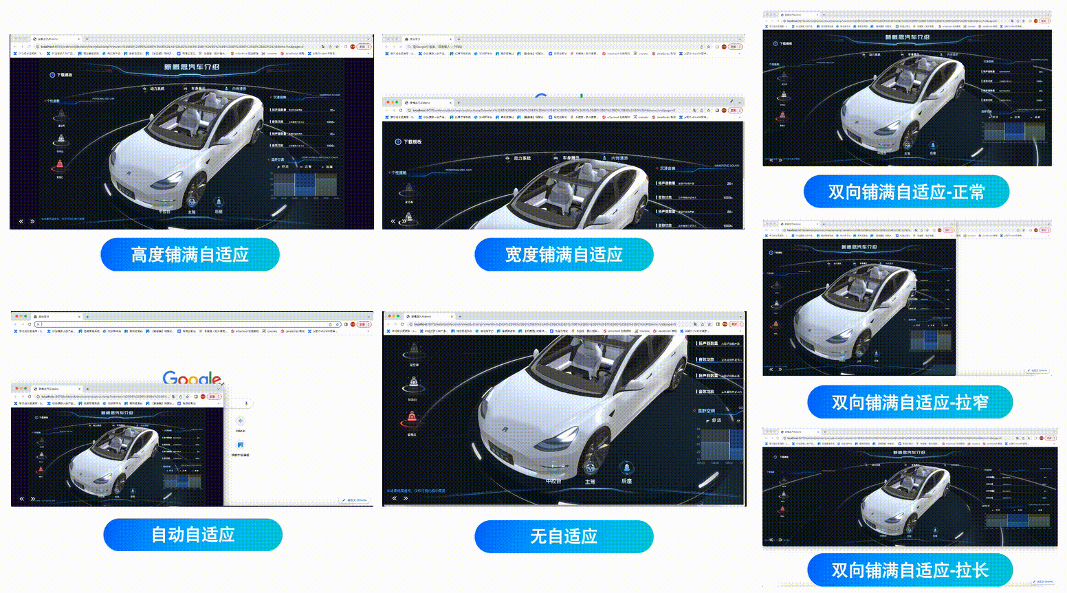 大屏工具,3D大屏故事线,3D汽车demo