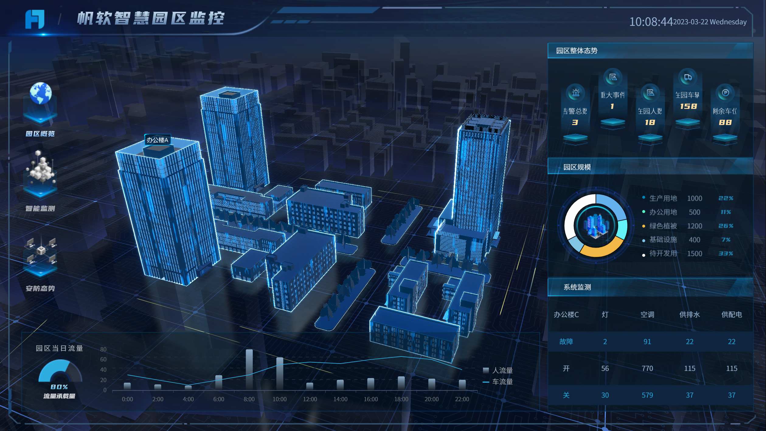 智慧城市的应用,城市部件可视化,城市信息的数字化