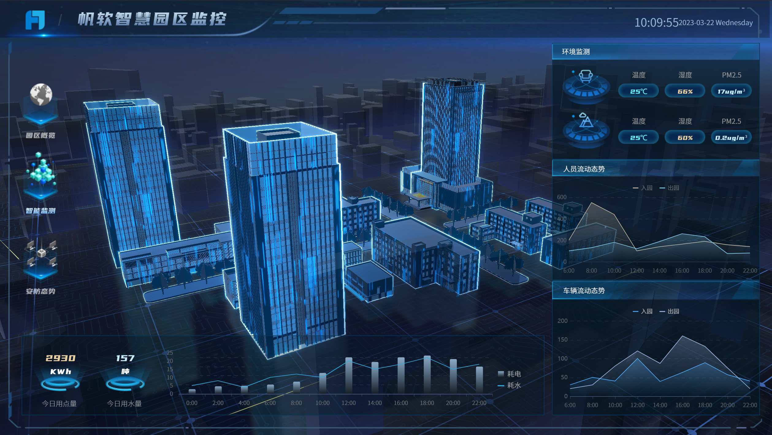 智慧城市的应用,城市部件可视化,城市信息的数字化