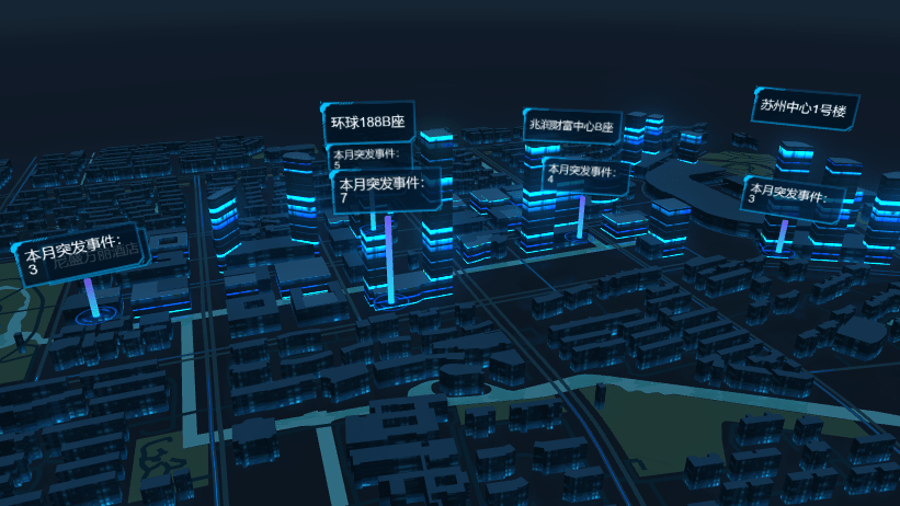 大屏3d数据分析,三维城市组件,大屏编辑器