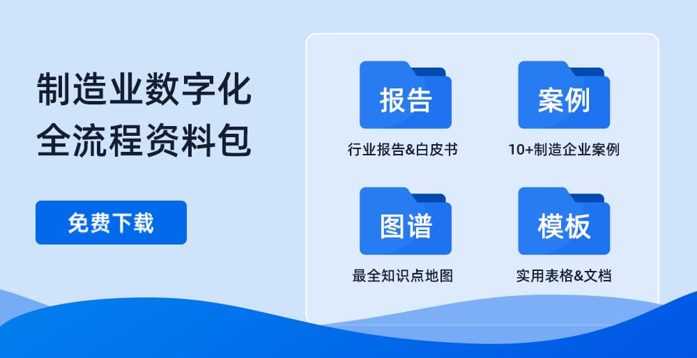 企业数字化全流程资料配图