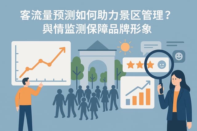 客流量预测如何助力景区管理？舆情监测保障品牌形象