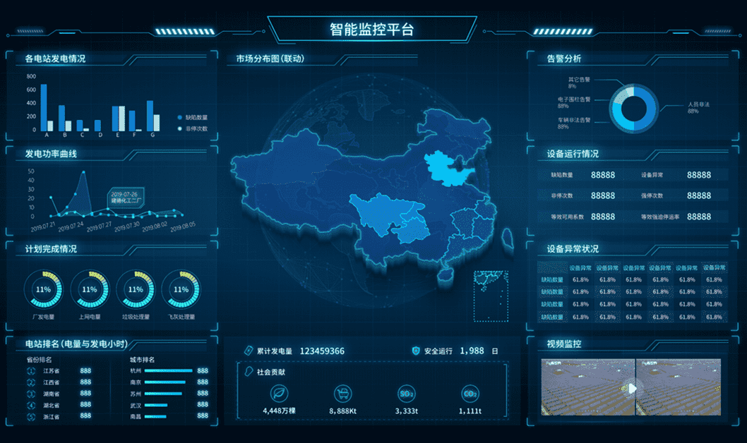 国网PMS3.0,国网营销2.0,电力交易辅助决策,统一报表中心,智慧电厂,数字电厂,设备健康管理系统,生产管理系统,生产监控系统,供电所数字化,数字供电所,电力监控指挥系统,电力交易辅助决策,新能源辅助决策,电力营销辅助决策,财务数智化分析,数智化转型,问题分析数字化,数字展示图表化,图表形象动态化,管理实现可视化